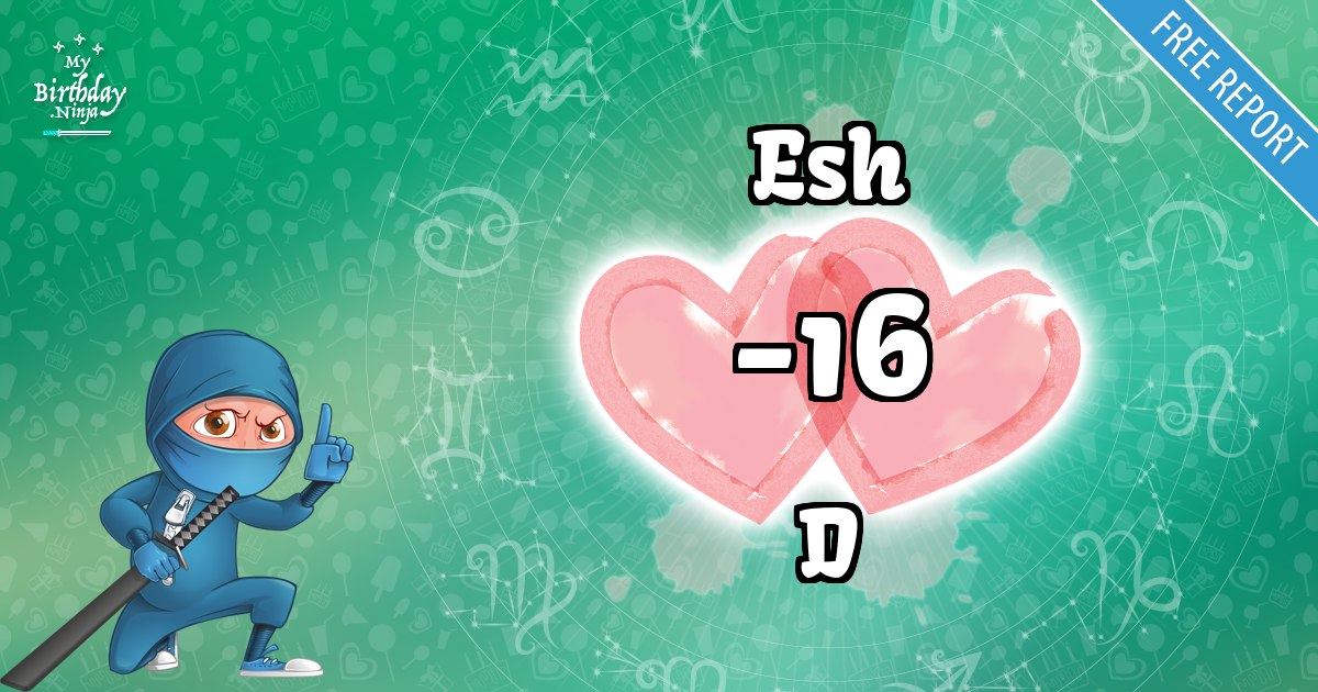 Esh and D Love Match Score