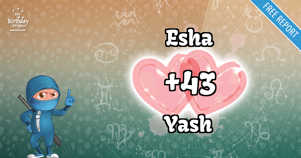 Esha and Yash Love Match Score