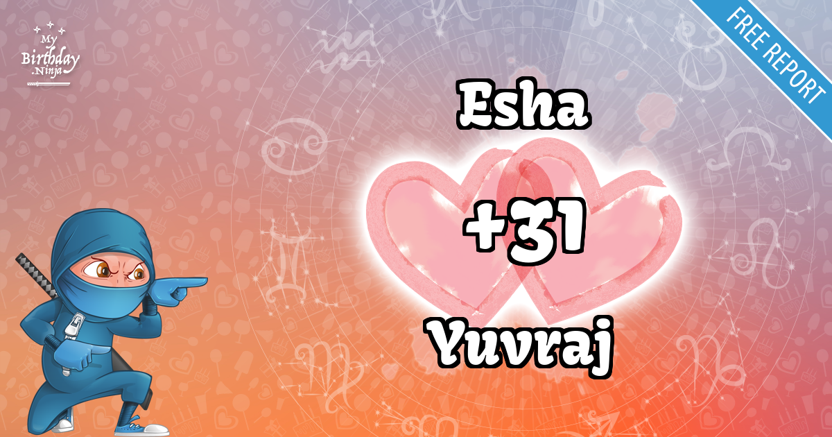 Esha and Yuvraj Love Match Score