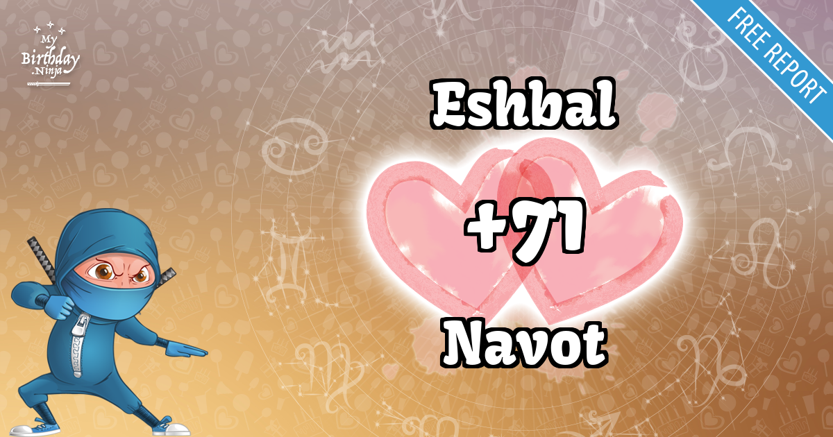 Eshbal and Navot Love Match Score