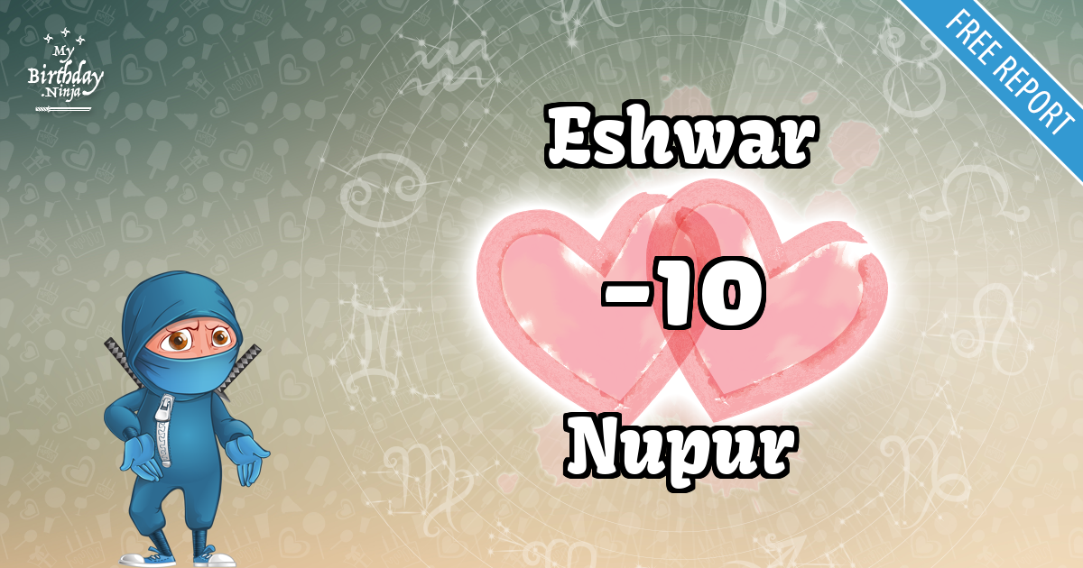 Eshwar and Nupur Love Match Score
