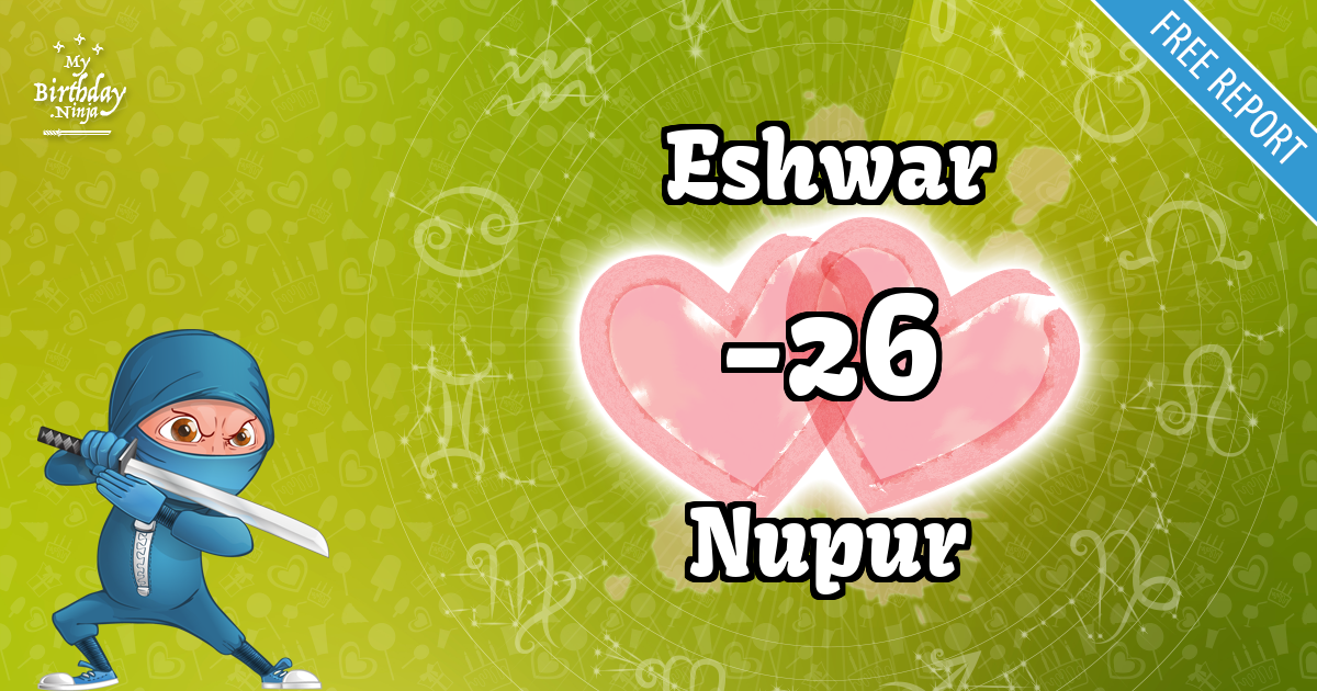 Eshwar and Nupur Love Match Score