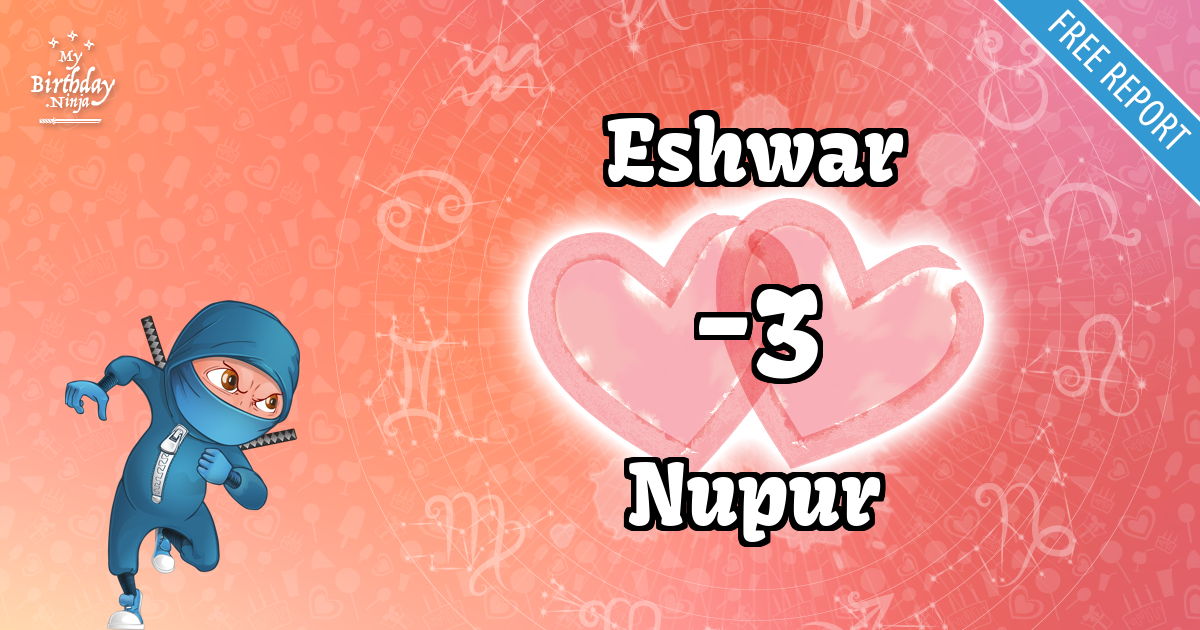 Eshwar and Nupur Love Match Score