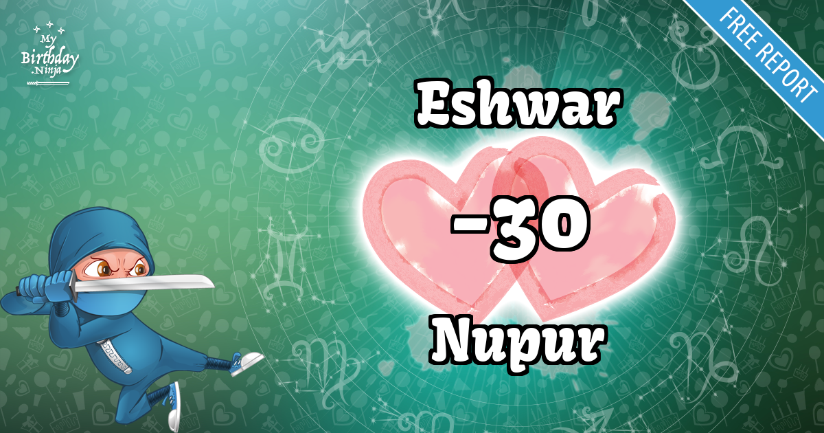 Eshwar and Nupur Love Match Score