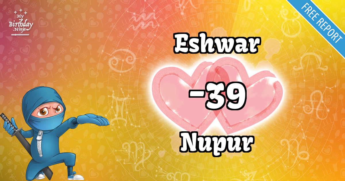 Eshwar and Nupur Love Match Score