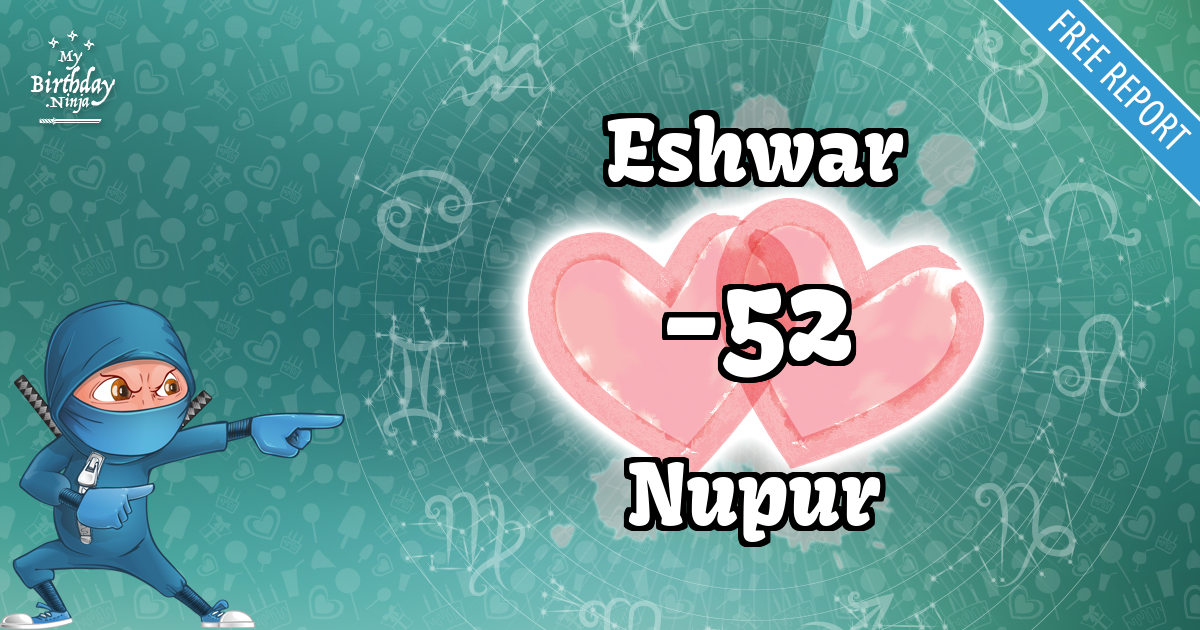 Eshwar and Nupur Love Match Score