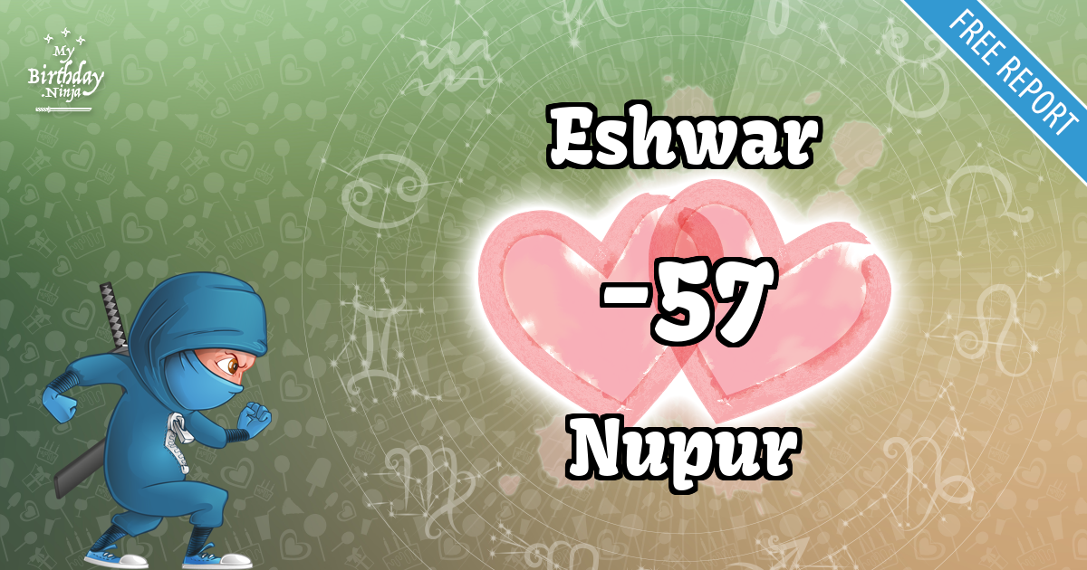 Eshwar and Nupur Love Match Score