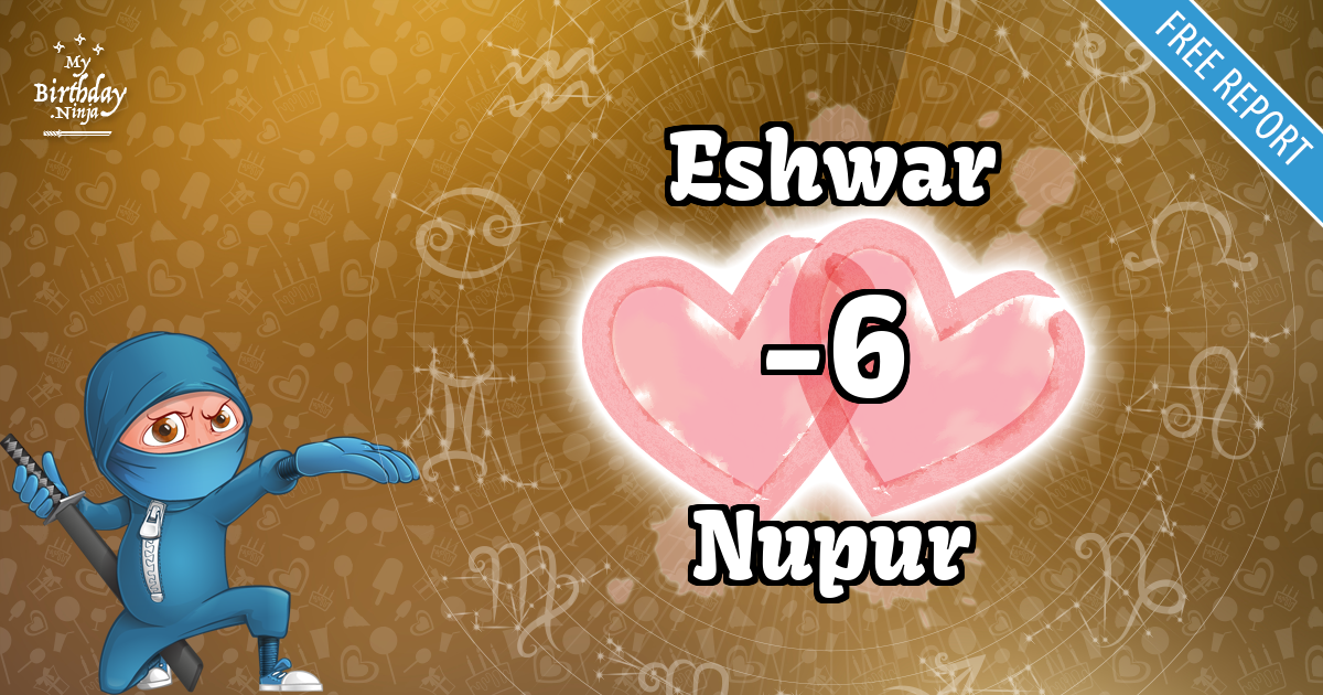 Eshwar and Nupur Love Match Score