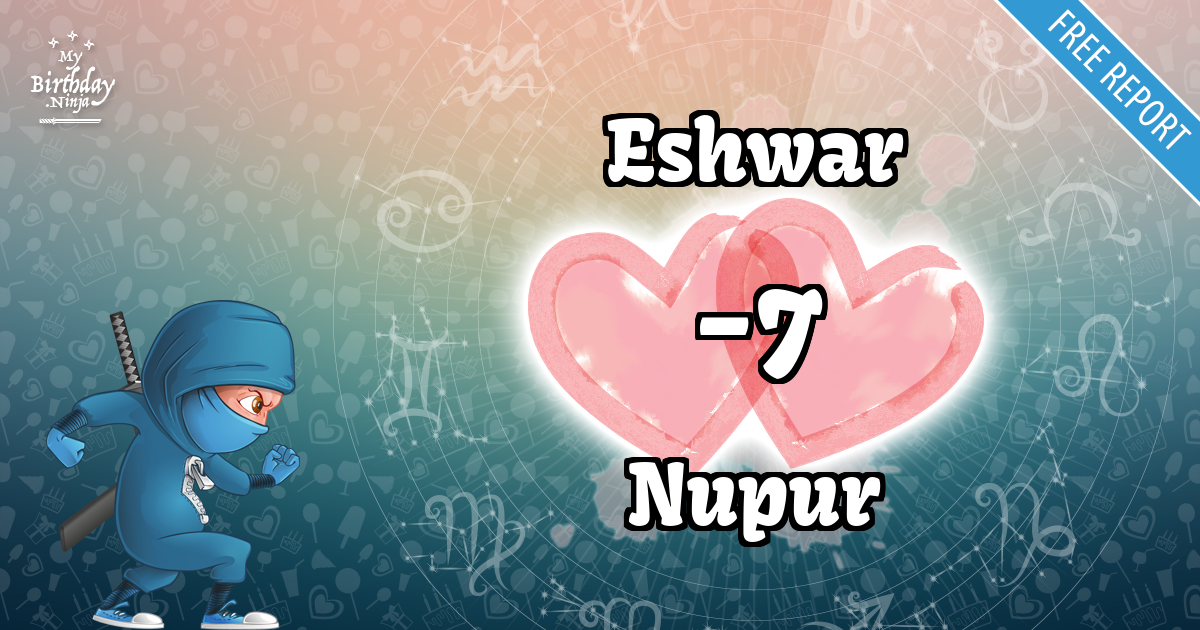 Eshwar and Nupur Love Match Score