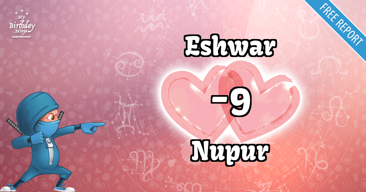 Eshwar and Nupur Love Match Score