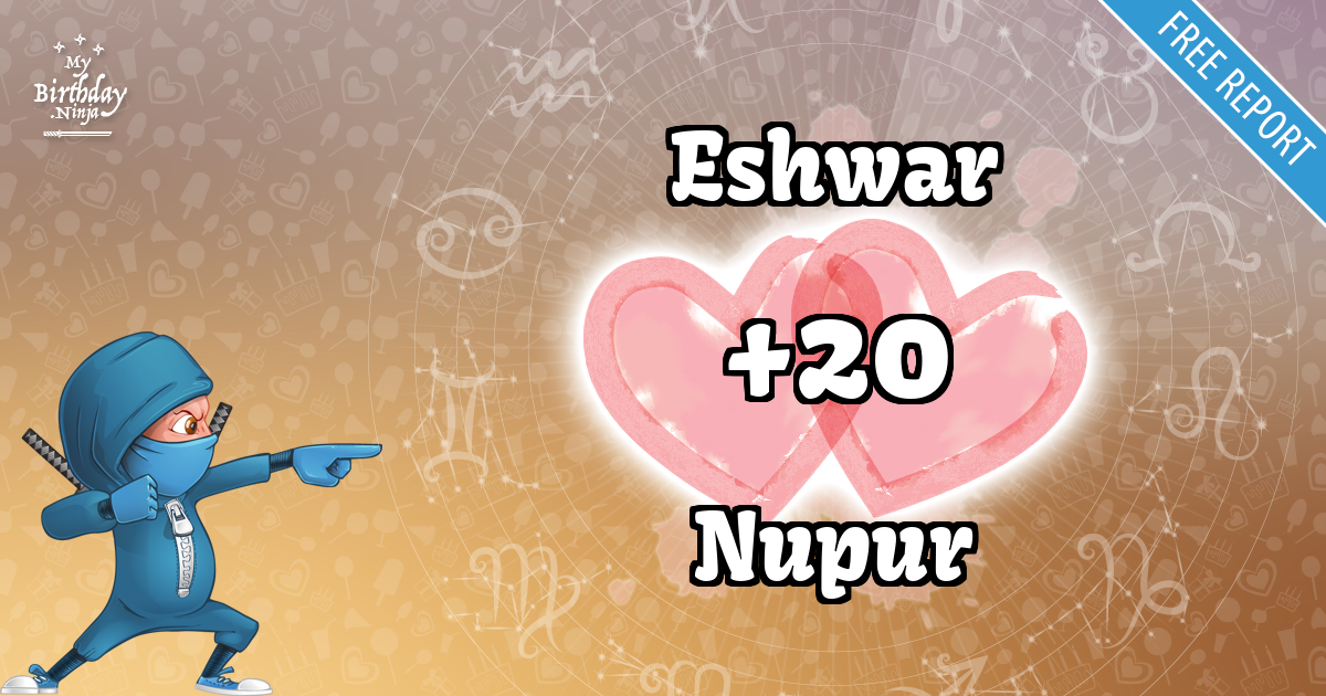 Eshwar and Nupur Love Match Score