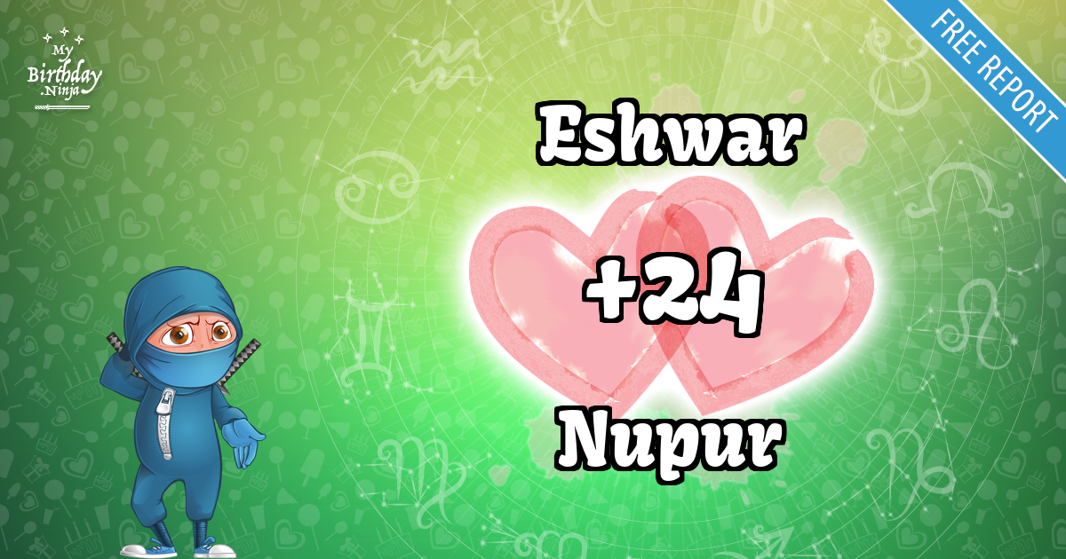 Eshwar and Nupur Love Match Score