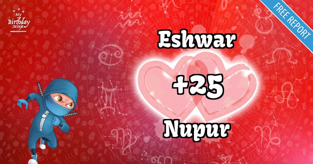 Eshwar and Nupur Love Match Score