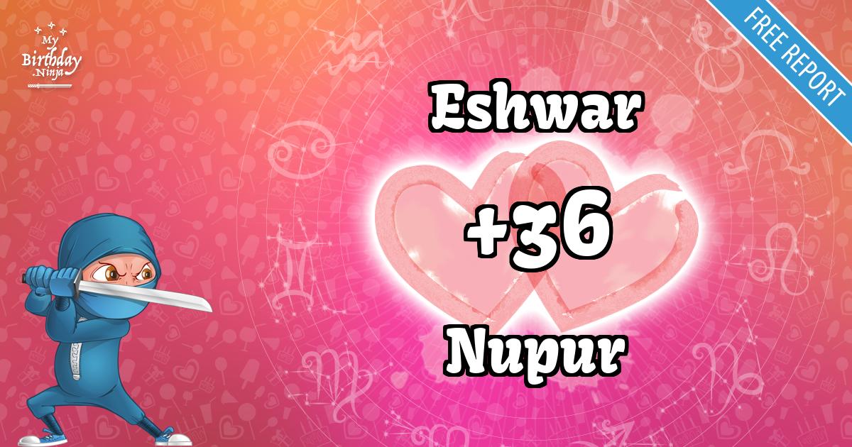 Eshwar and Nupur Love Match Score