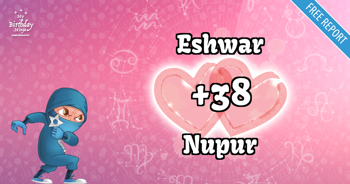 Eshwar and Nupur Love Match Score