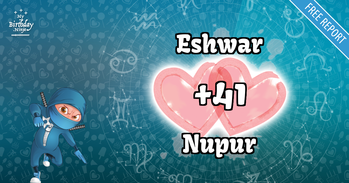 Eshwar and Nupur Love Match Score