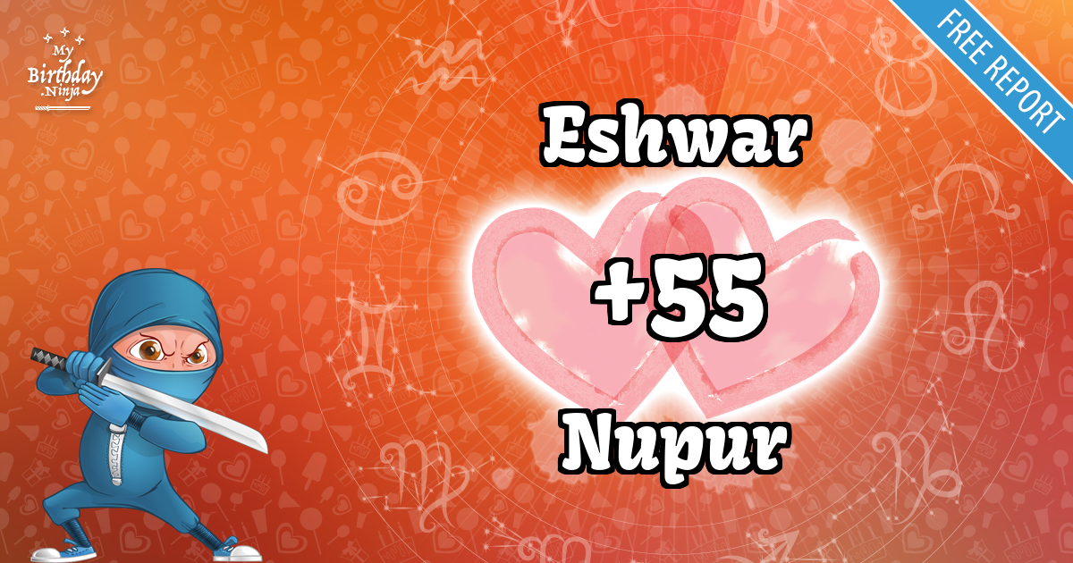 Eshwar and Nupur Love Match Score