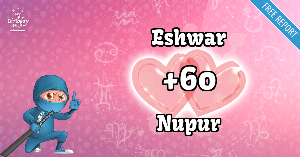 Eshwar and Nupur Love Match Score