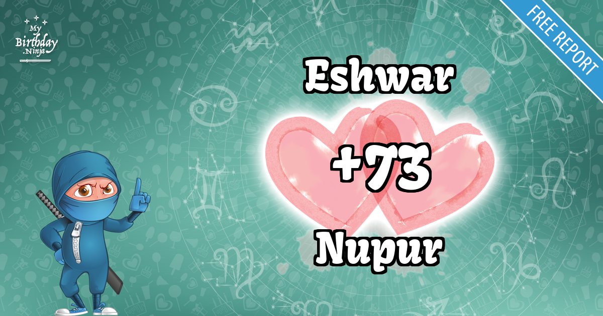 Eshwar and Nupur Love Match Score