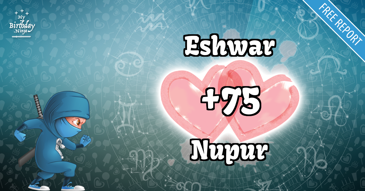 Eshwar and Nupur Love Match Score