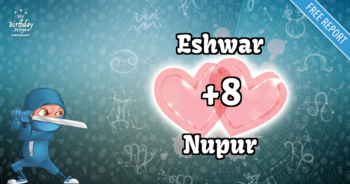 Eshwar and Nupur Love Match Score