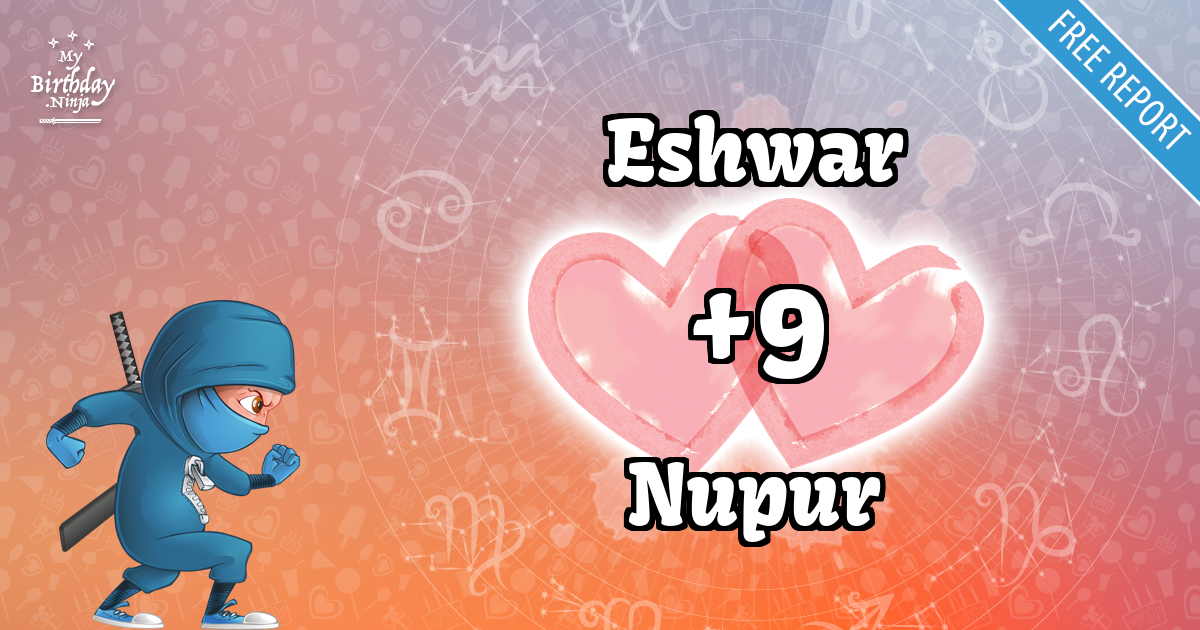 Eshwar and Nupur Love Match Score