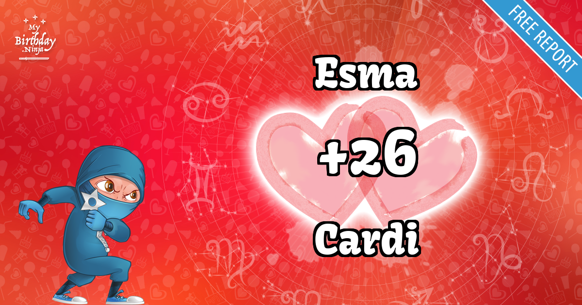 Esma and Cardi Love Match Score