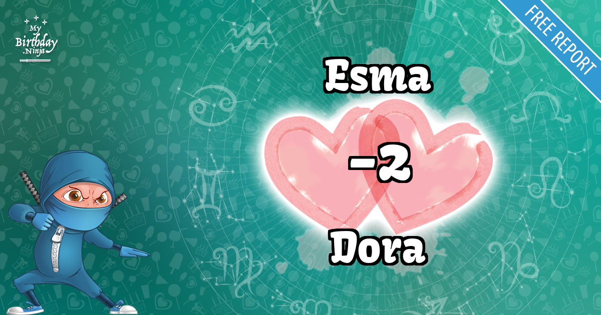 Esma and Dora Love Match Score