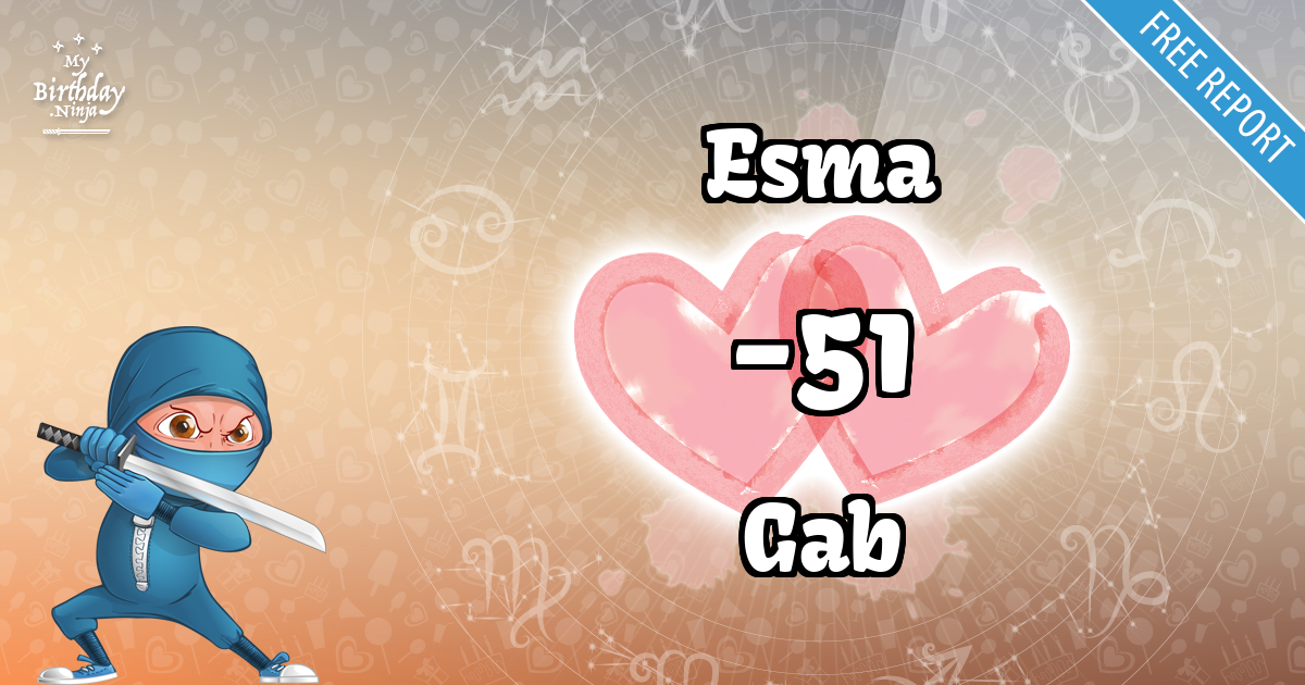 Esma and Gab Love Match Score
