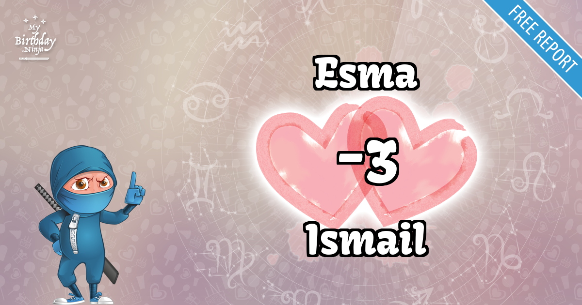 Esma and Ismail Love Match Score
