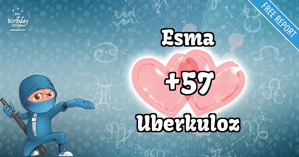 Esma and Uberkuloz Love Match Score