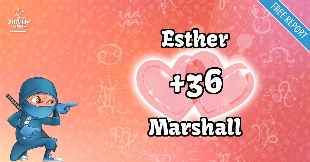 Esther and Marshall Love Match Score