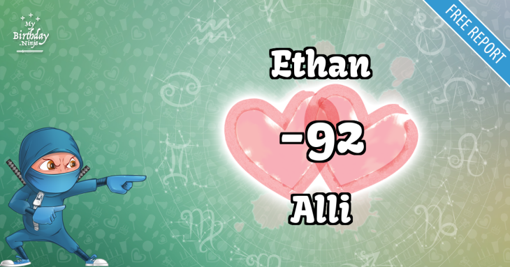 Love Match Score