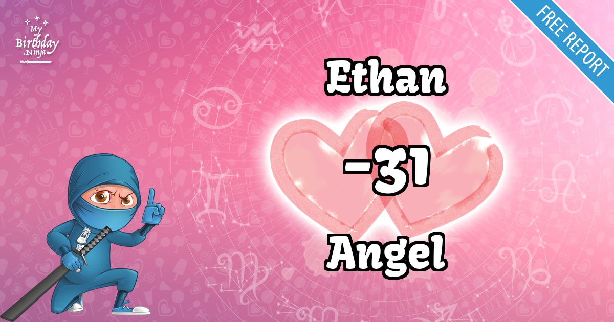 Ethan and Angel Love Match Score