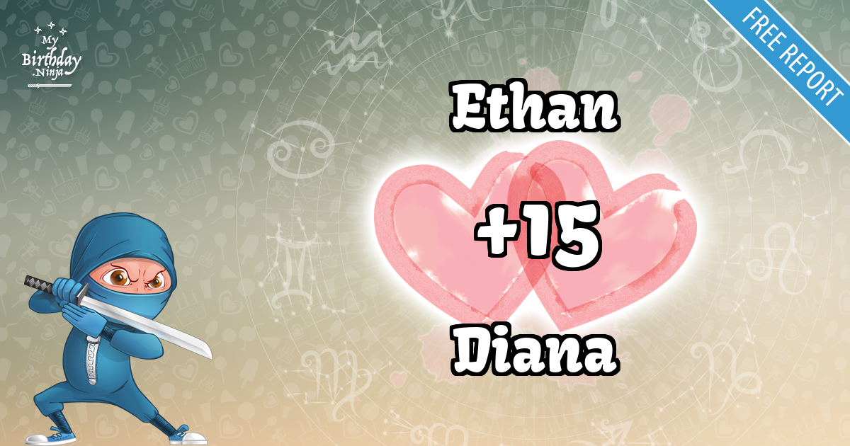 Ethan and Diana Love Match Score