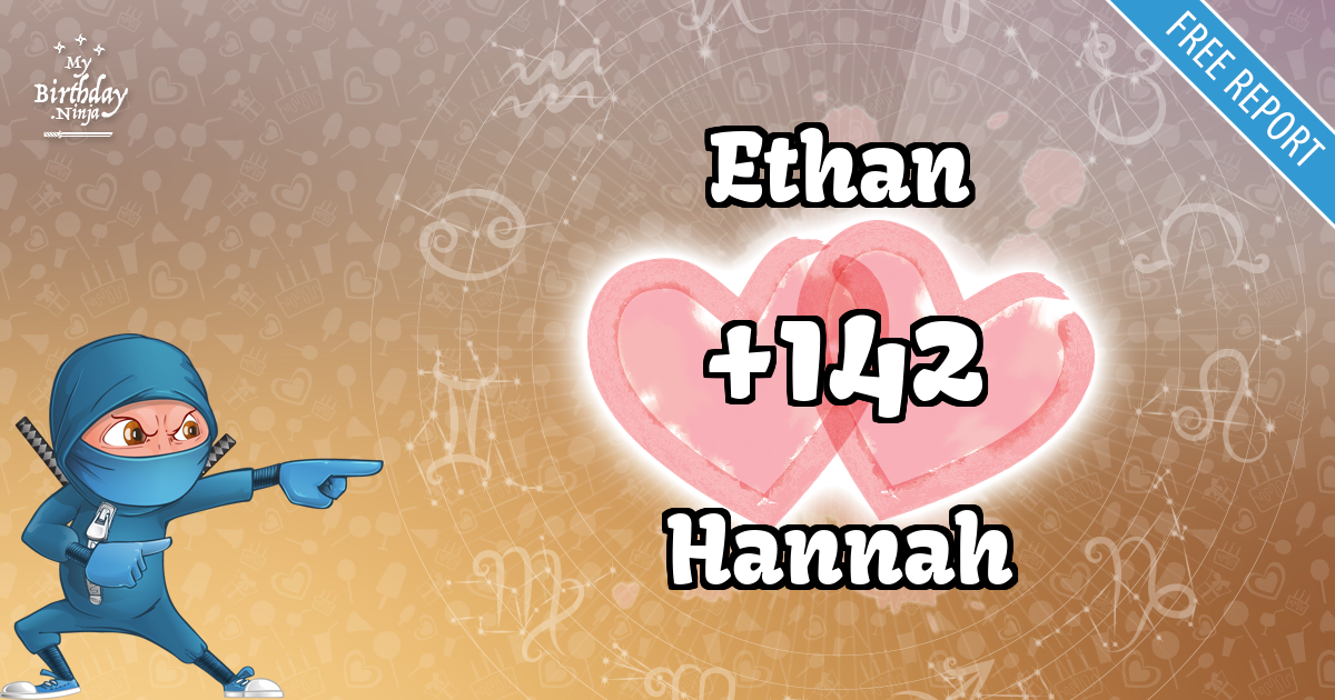 Ethan and Hannah Love Match Score