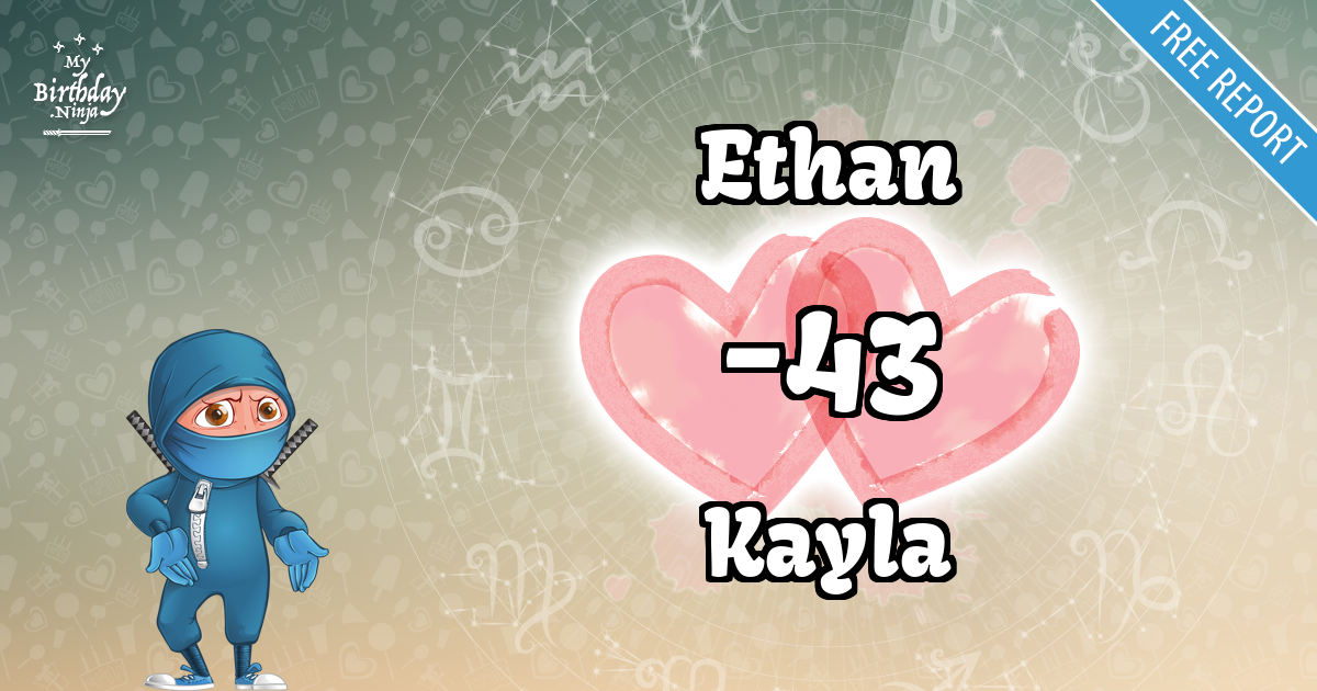 Ethan and Kayla Love Match Score
