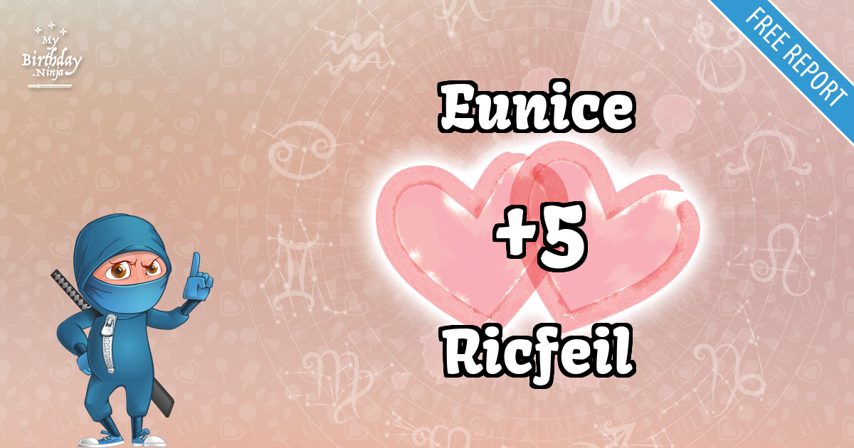 Eunice and Ricfeil Love Match Score