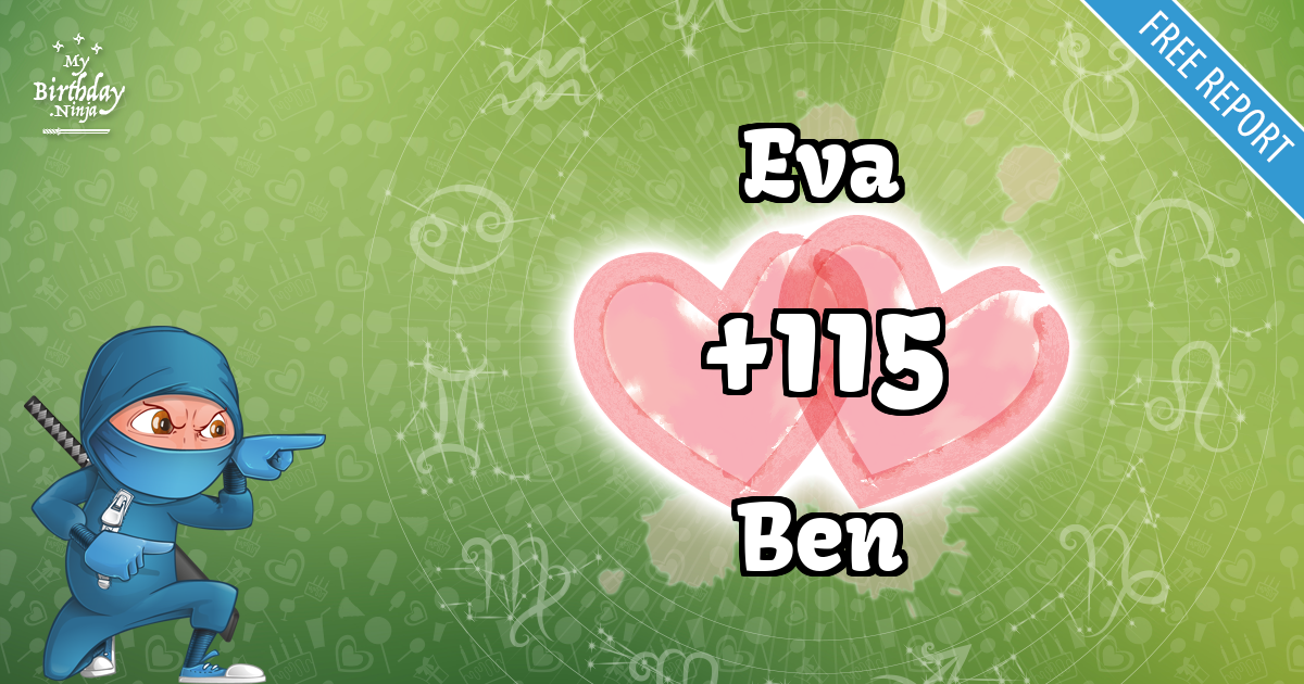 Eva and Ben Love Match Score