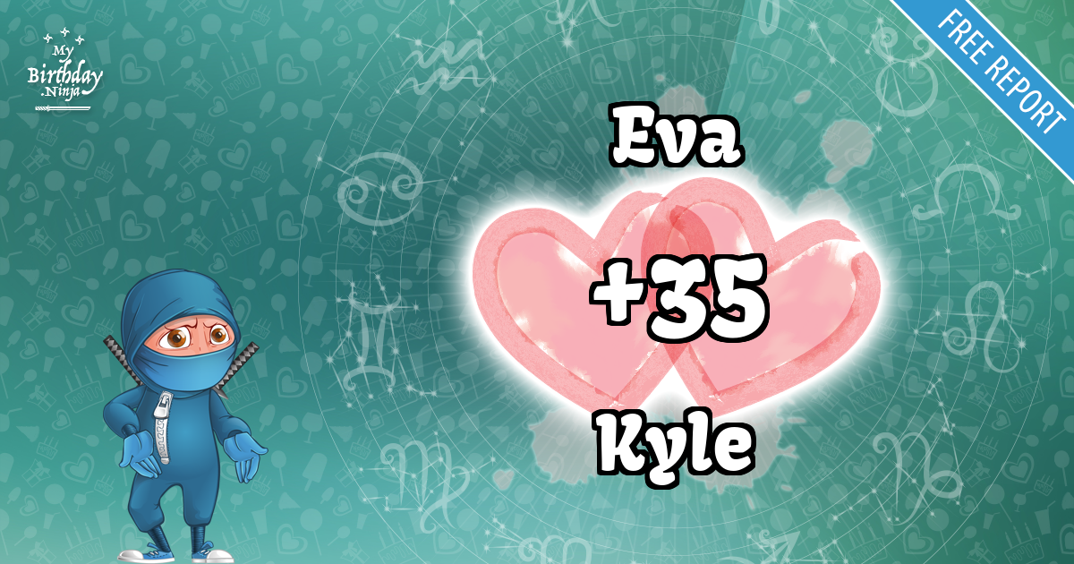 Eva and Kyle Love Match Score