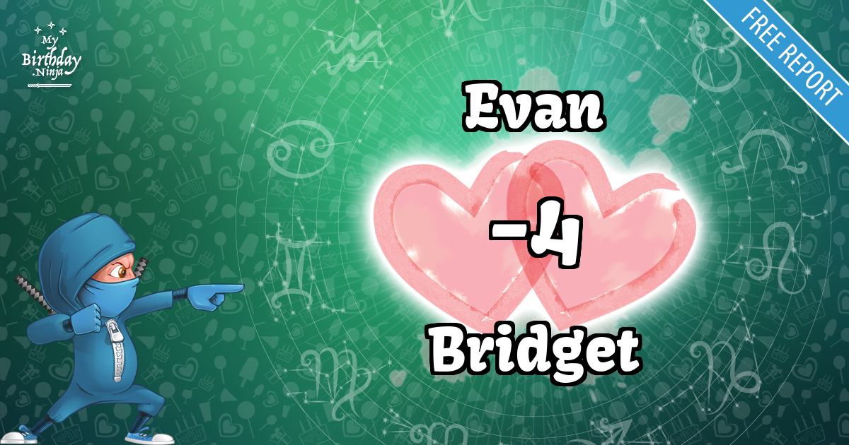 Evan and Bridget Love Match Score