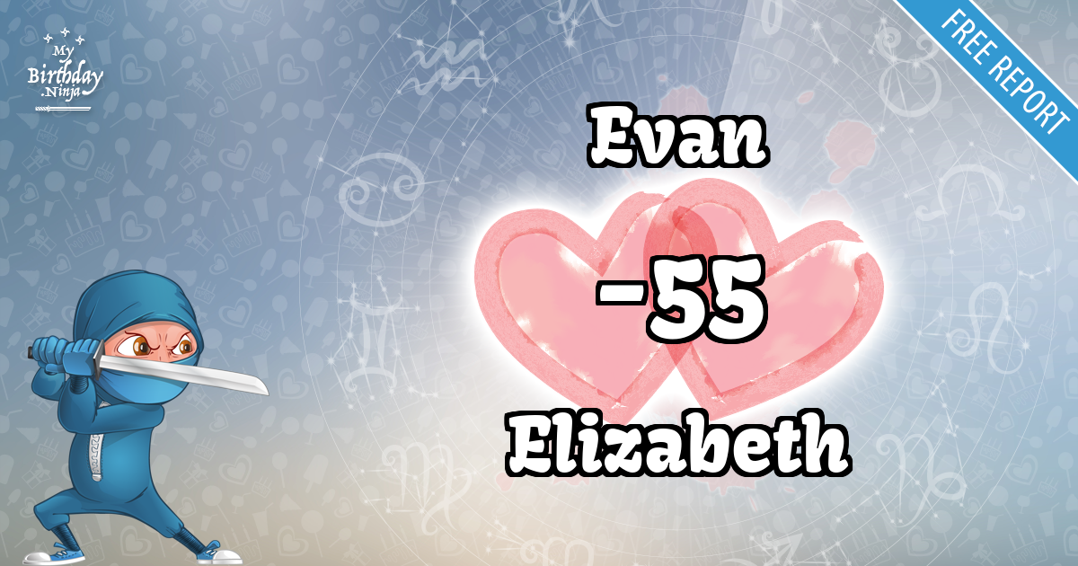Evan and Elizabeth Love Match Score