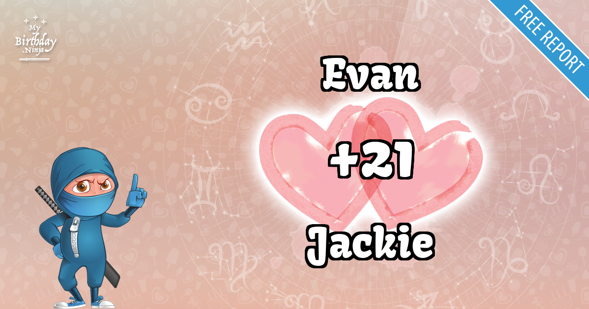 Evan and Jackie Love Match Score