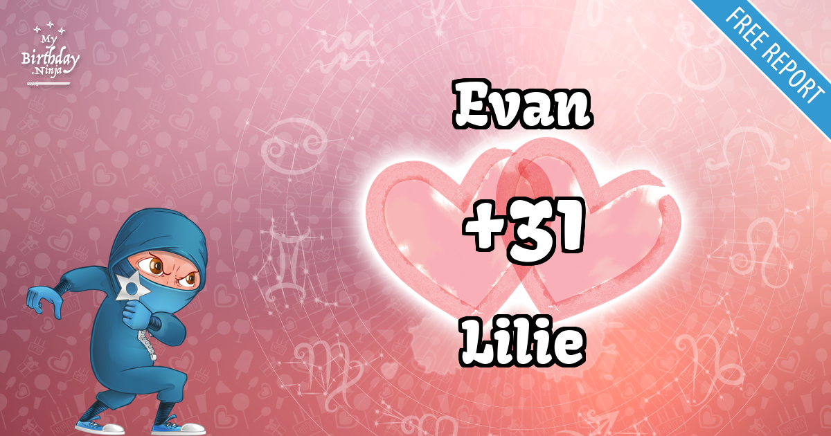 Evan and Lilie Love Match Score