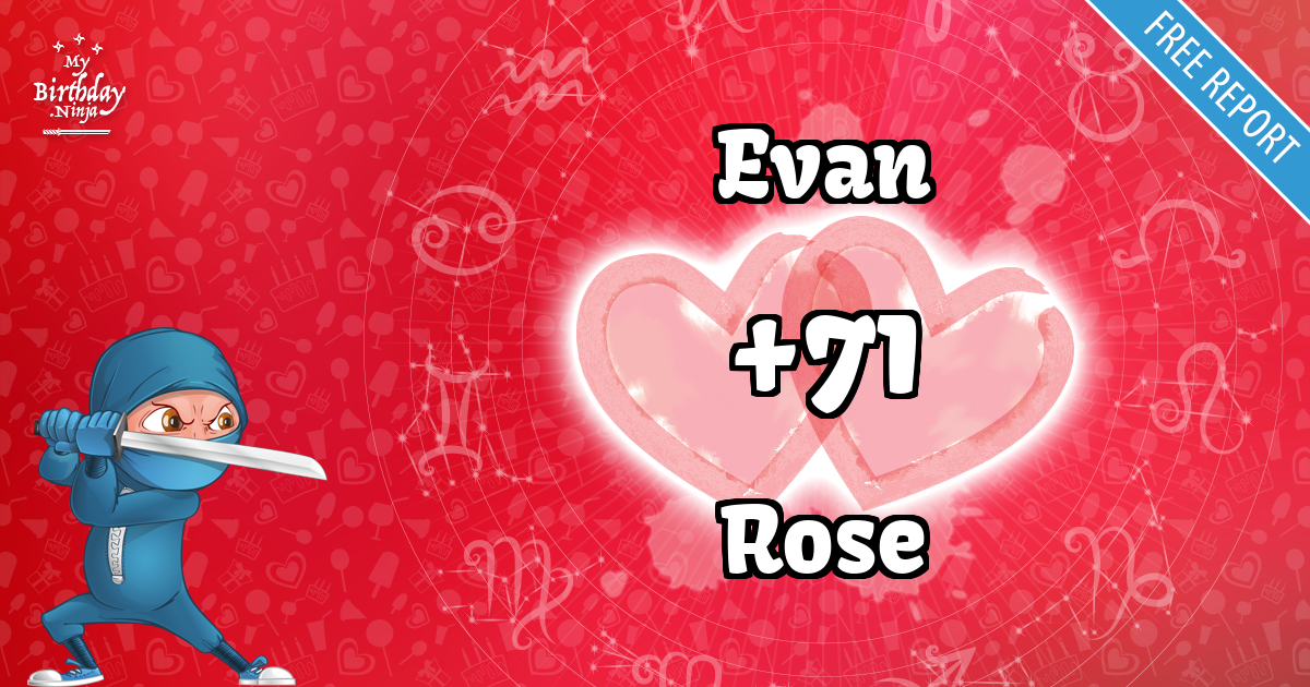 Evan and Rose Love Match Score