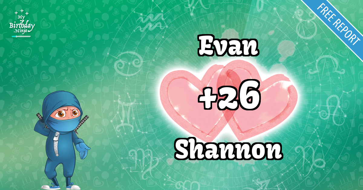 Evan and Shannon Love Match Score