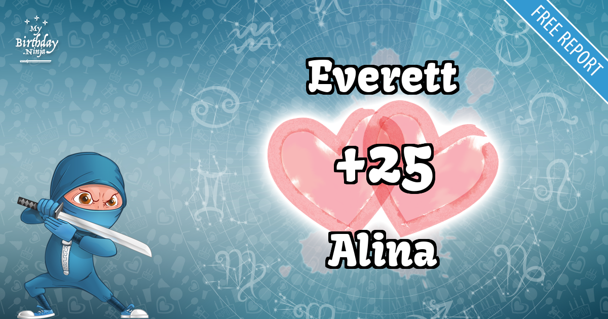 Everett and Alina Love Match Score