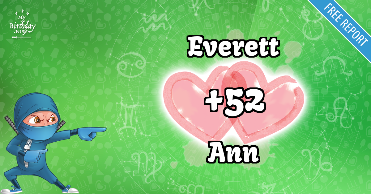 Everett and Ann Love Match Score
