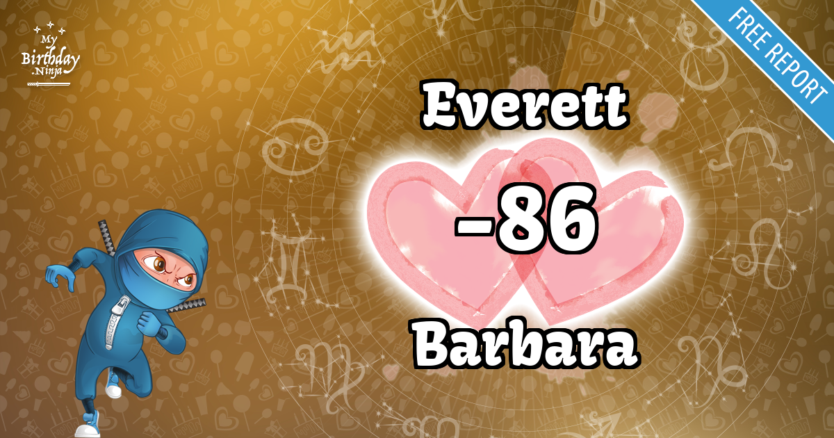Everett and Barbara Love Match Score