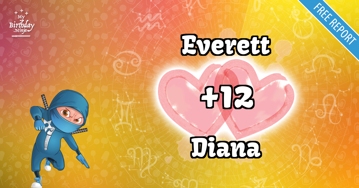Everett and Diana Love Match Score